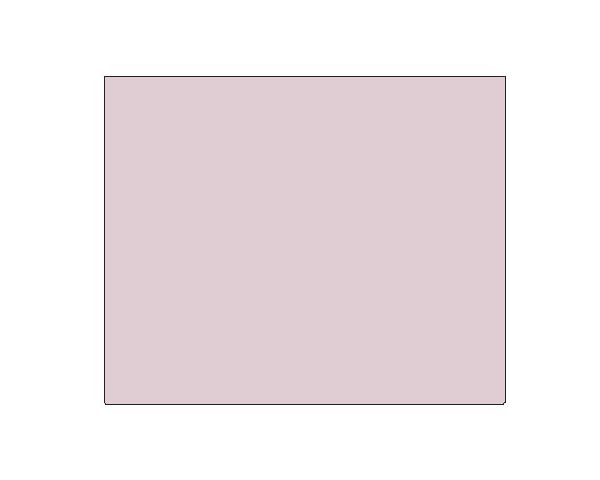 coats astra 04152