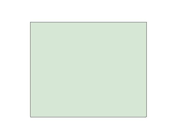 coats astra 05156