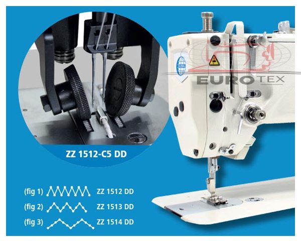 global ZZ 1512 C5 DD